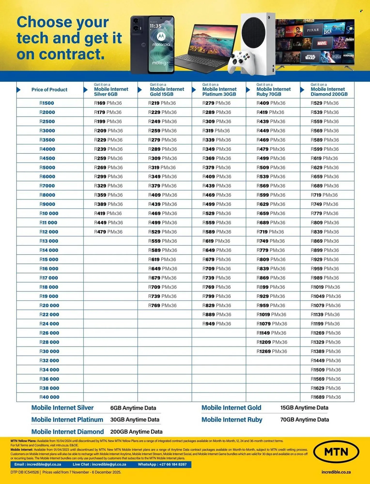 Incredible Connection catalogue from 7 November to 6 December 2025 - Catalogue Page 4