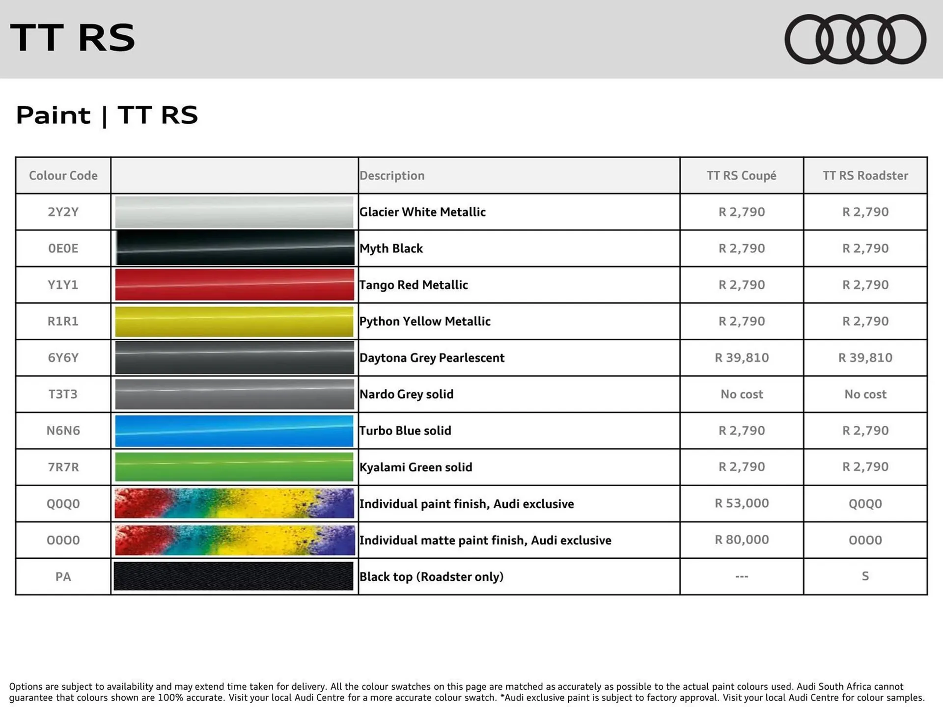 Audi catalogue from 16 May to 31 May 2026 - Catalogue Page 5