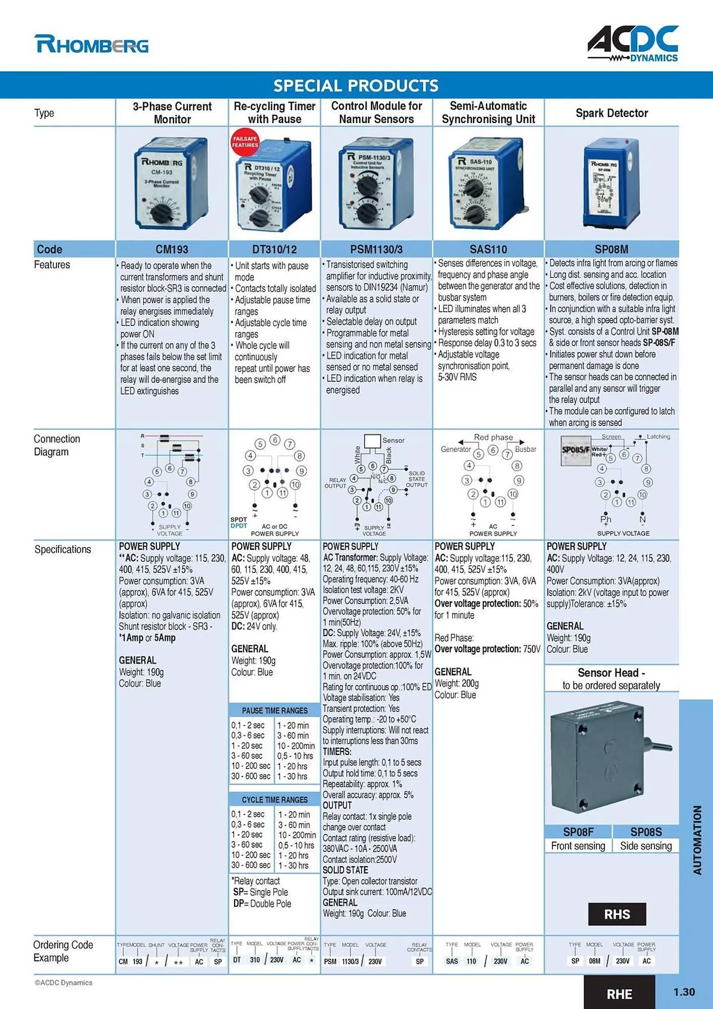 ACDC Express catalogue from 1 October to 31 December 2026 - Catalogue Page 34