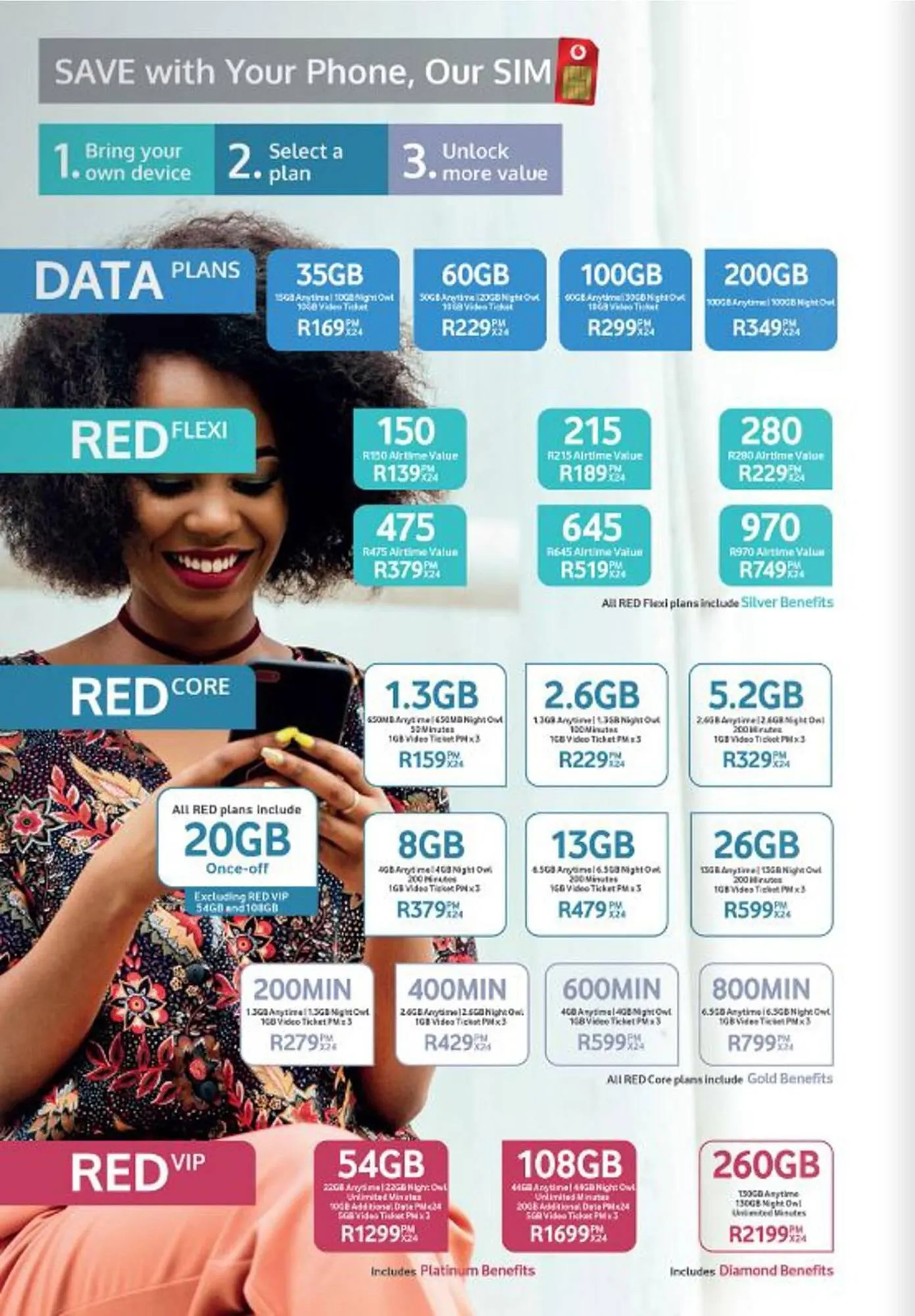 Cellucity catalogue from 4 April to 30 April 2024 - Catalogue Page 36