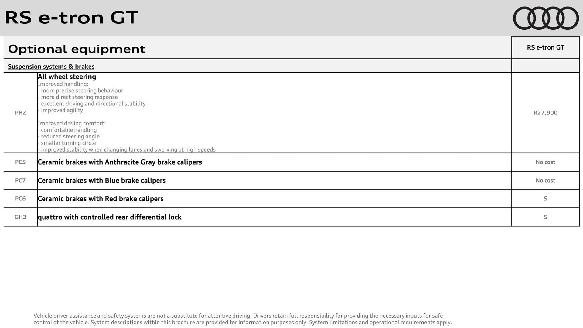 Audi catalogue from 16 May to 31 May 2026 - Catalogue Page 12