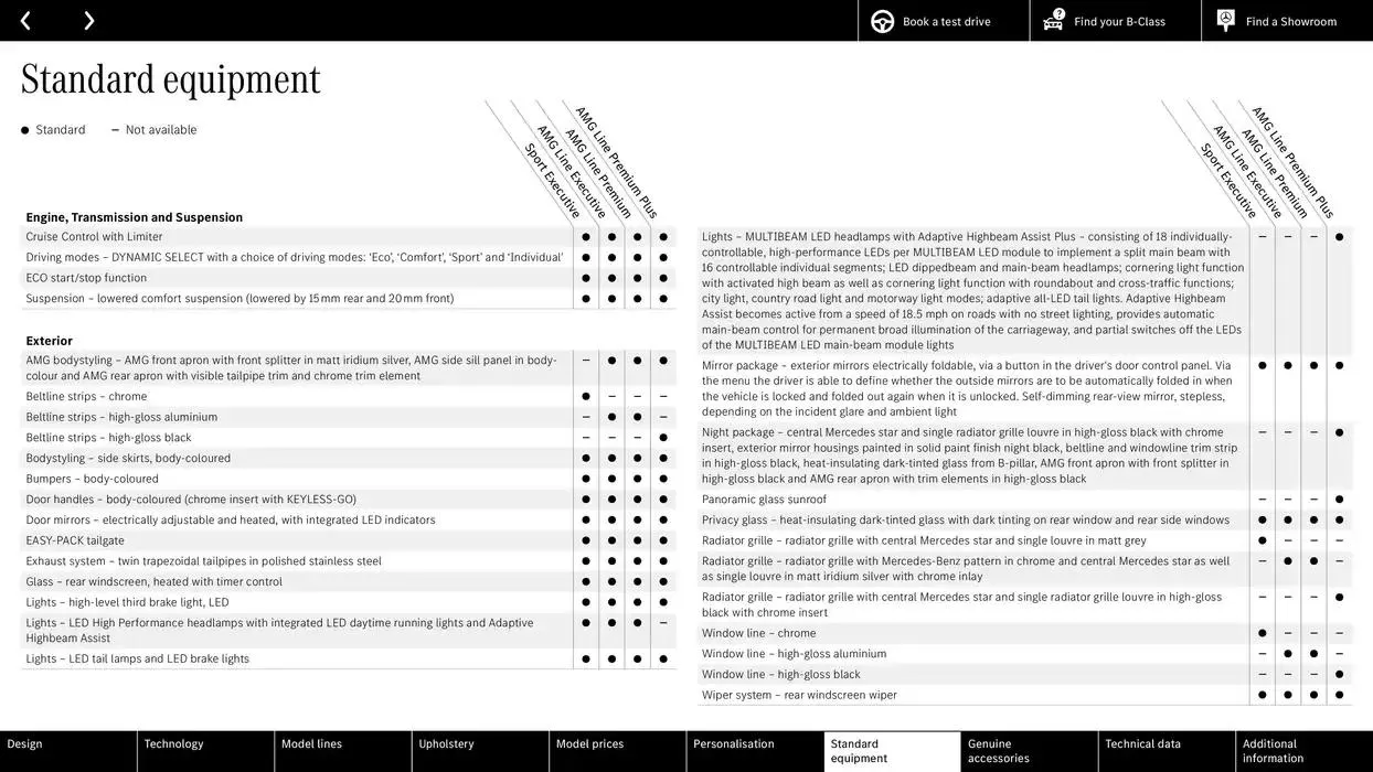 New B-Class from 25 September to 25 September 2025 - Catalogue Page 21