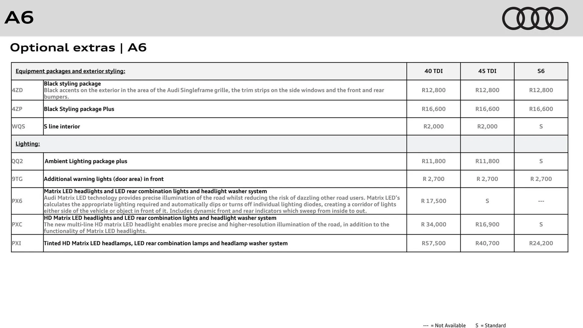 Audi catalogue from 31 October to 31 October 2025 - Catalogue Page 10