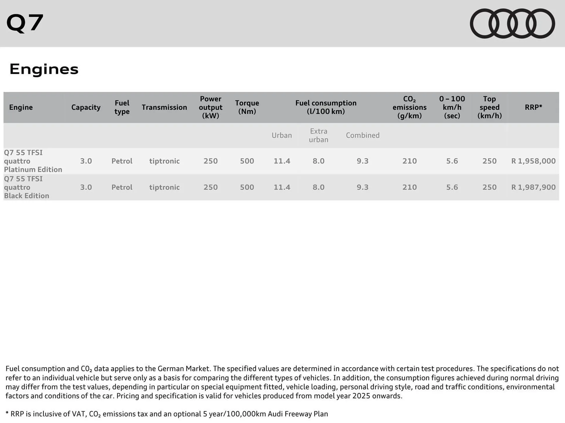 Audi catalogue from 11 November to 11 November 2025 - Catalogue Page 3
