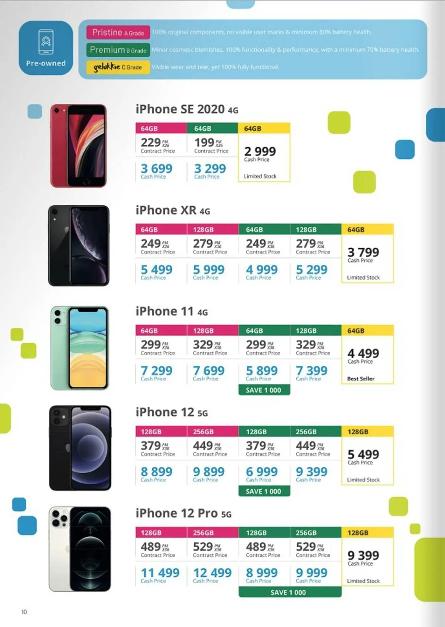Cellucity catalogue from 21 August to 31 August 2025 - Catalogue Page 10