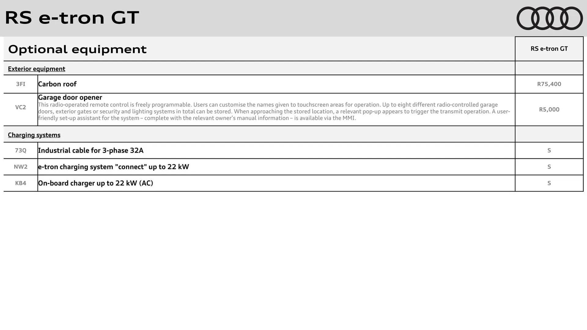 Audi catalogue from 16 May to 31 May 2026 - Catalogue Page 14