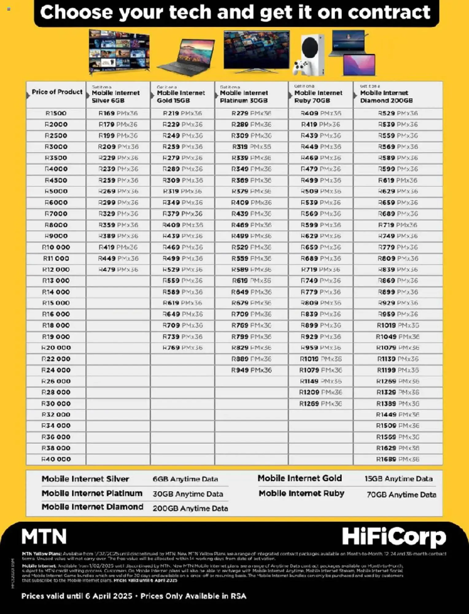 HiFi Corp catalogue from 7 March to 6 April 2025 - Catalogue Page 4