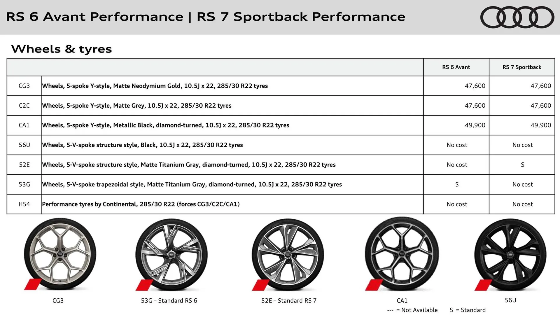 Audi catalogue from 16 May to 31 May 2026 - Catalogue Page 7