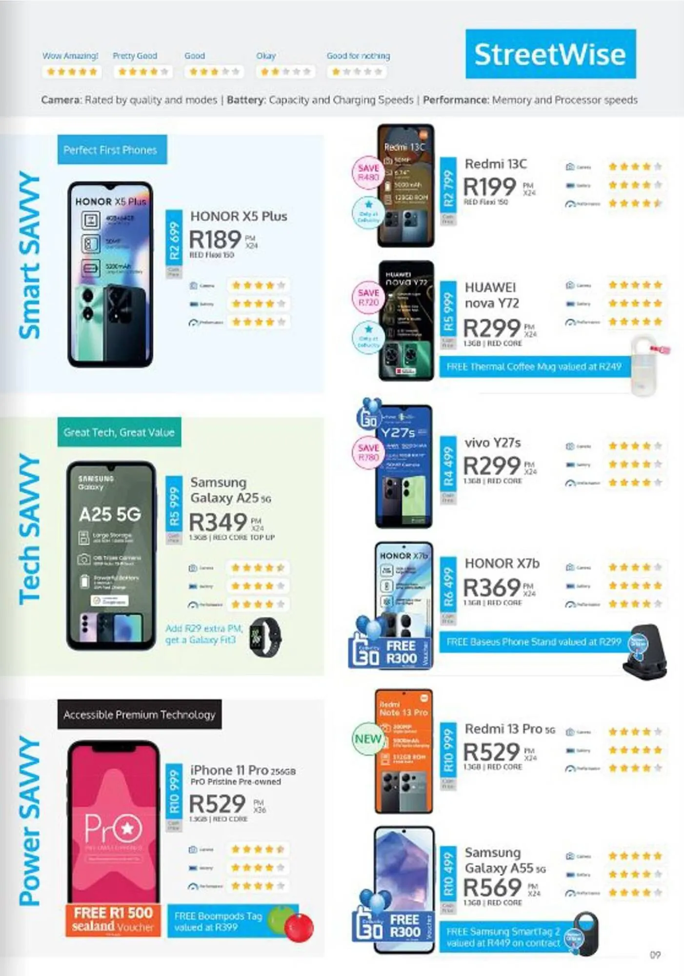 Cellucity catalogue from 4 April to 30 April 2024 - Catalogue Page 9