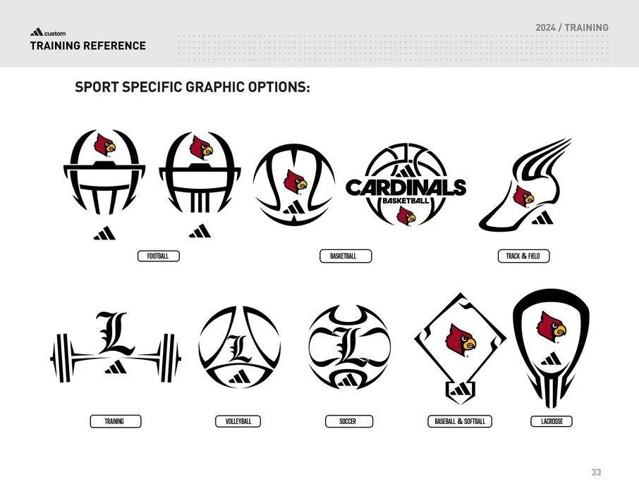 FW24 TRAINING Catalog from 19 July to 31 December 2024 - Catalogue Page 33