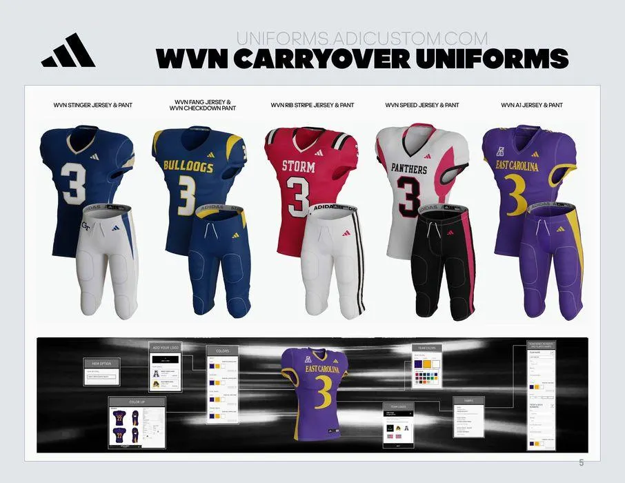 Catalog FOOTBALL FW24 from 19 July to 31 December 2024 - Catalogue Page 5