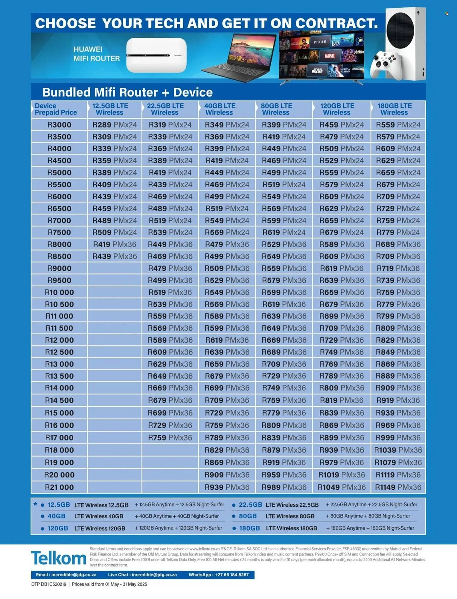 Incredible Connection catalogue from 1 May to 31 May 2025 - Catalogue Page 4