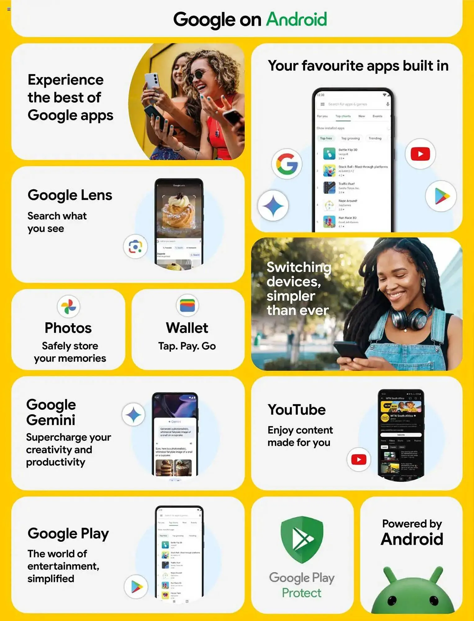 MTN catalogue from 7 April to 6 May 2025 - Catalogue Page 36