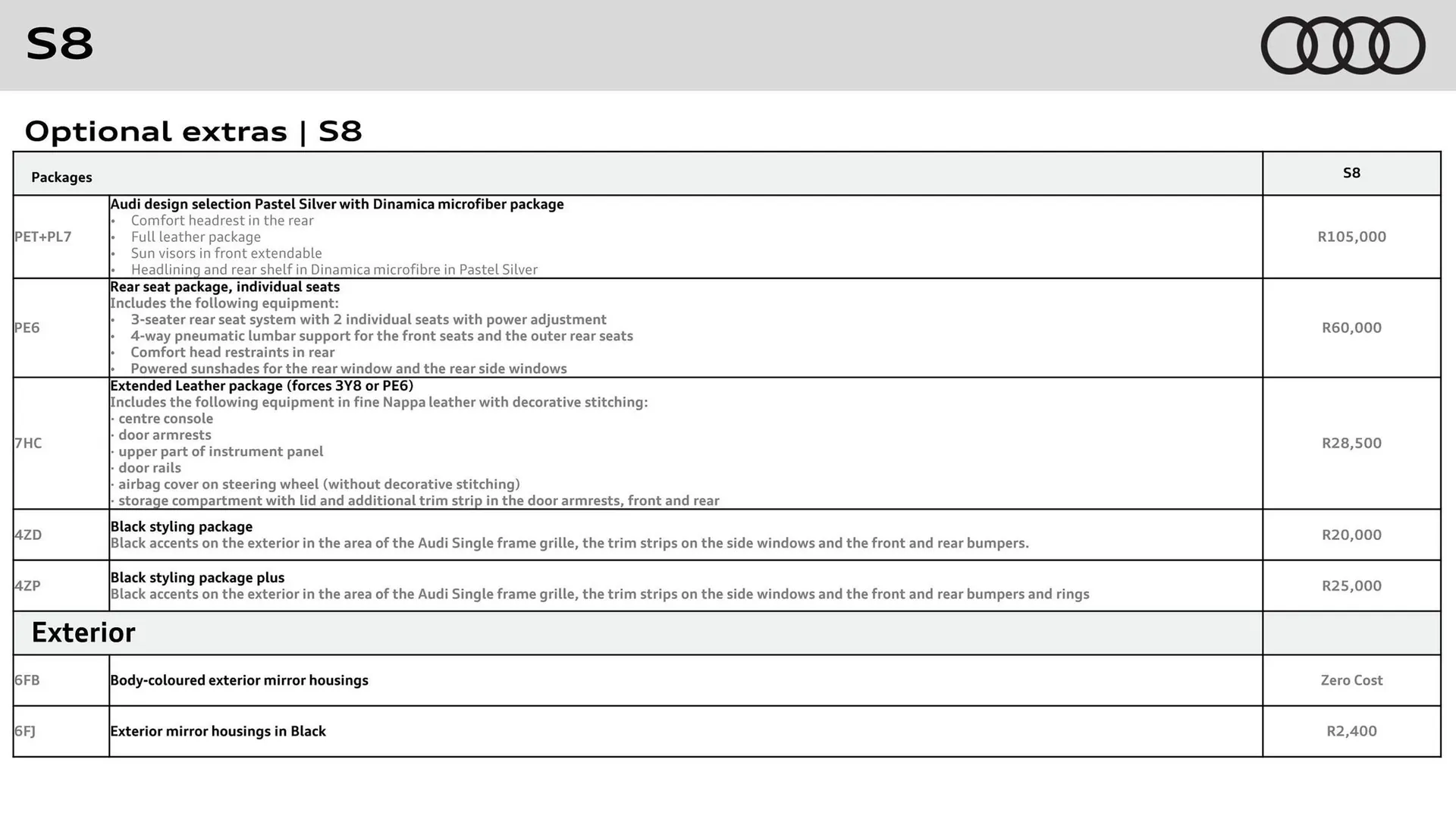 Audi catalogue from 8 March to 14 March 2025 - Catalogue Page 8