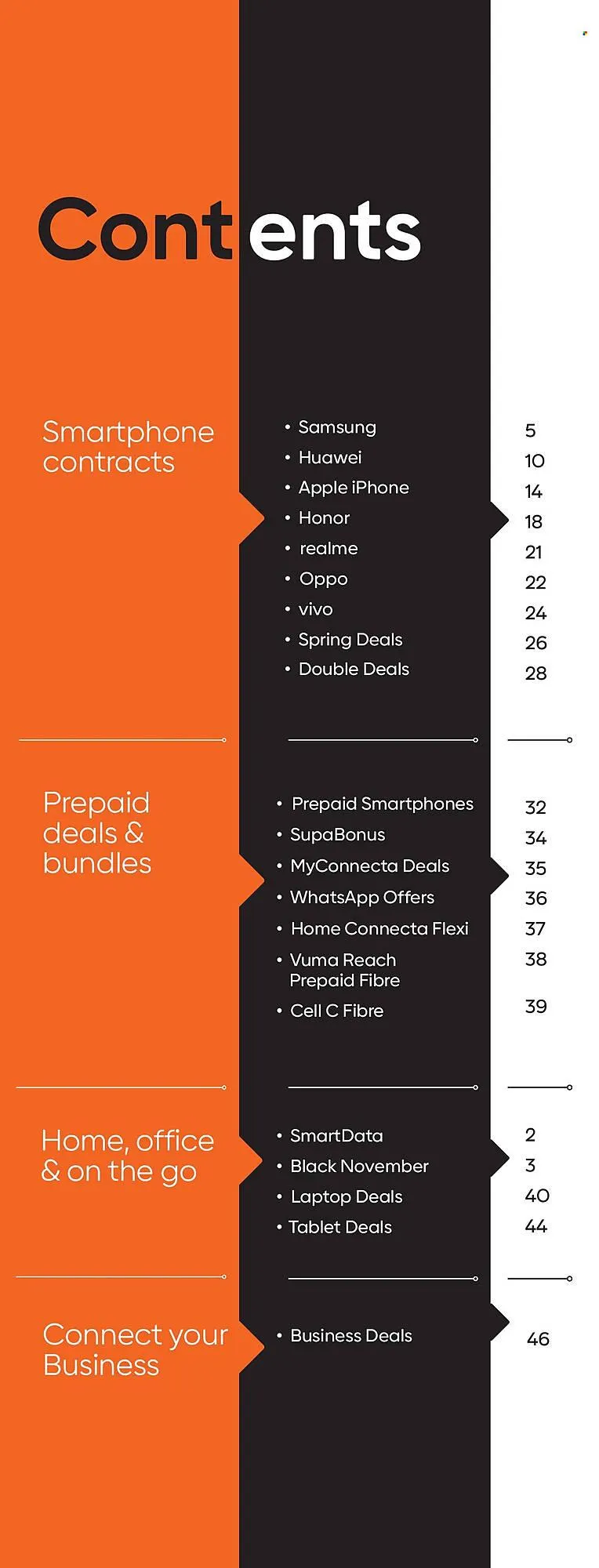 Cell C catalogue from 1 November to 30 November 2025 - Catalogue Page 2