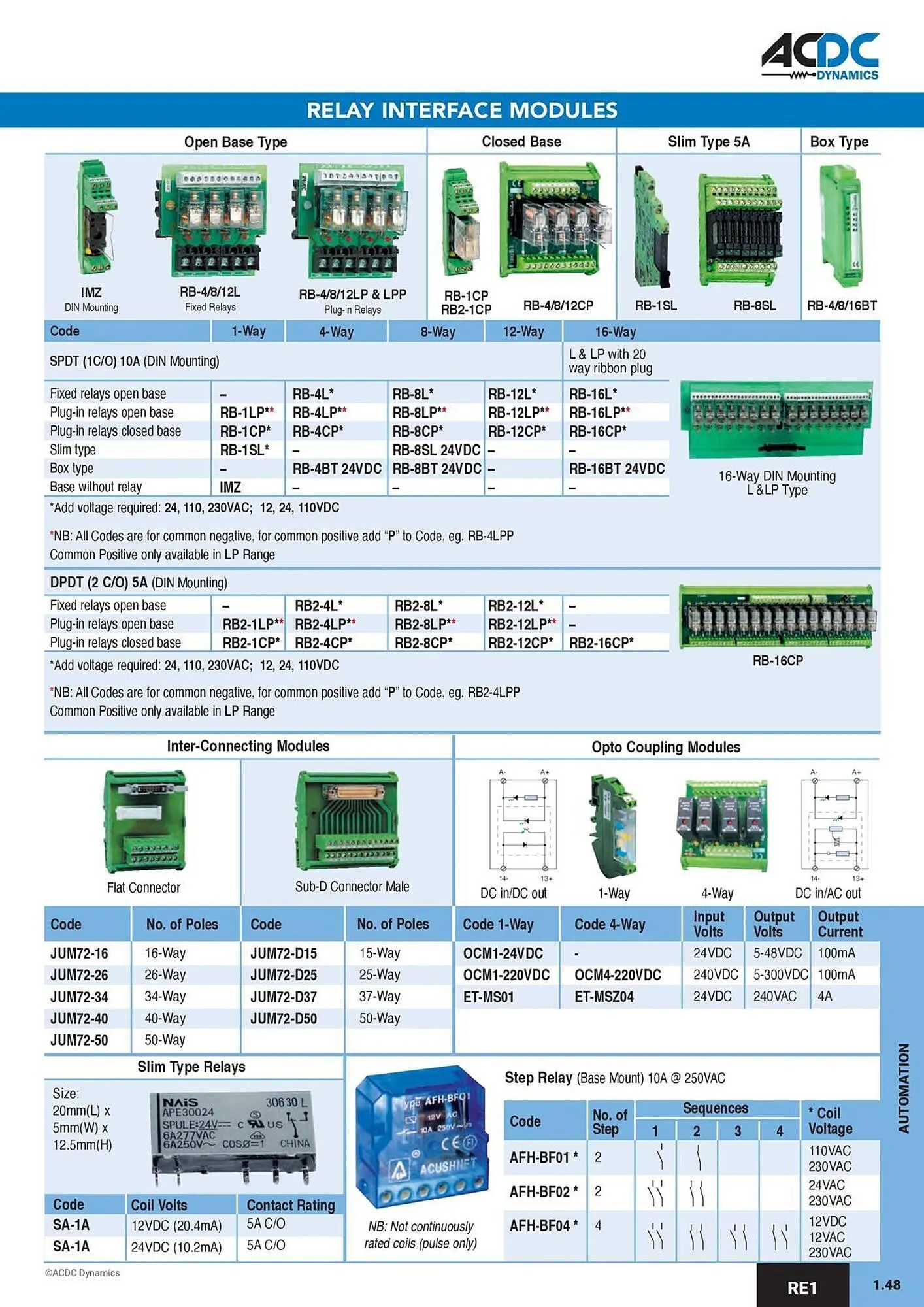 ACDC Express catalogue from 1 October to 31 December 2026 - Catalogue Page 52