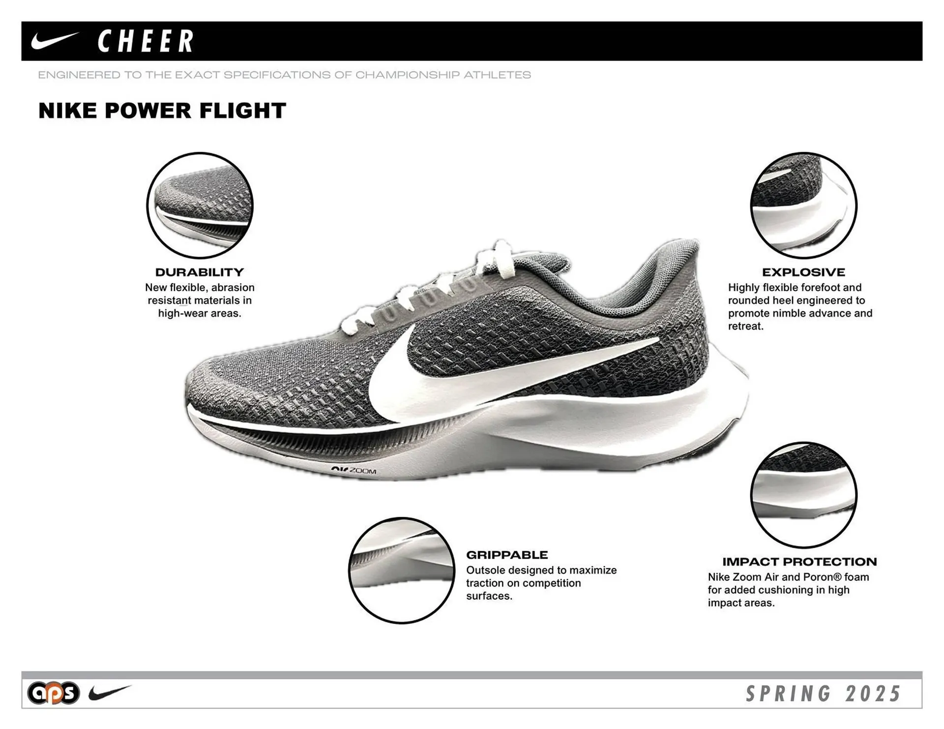 Nike catalogue from 23 January to 31 December 2025 - Catalogue Page 2