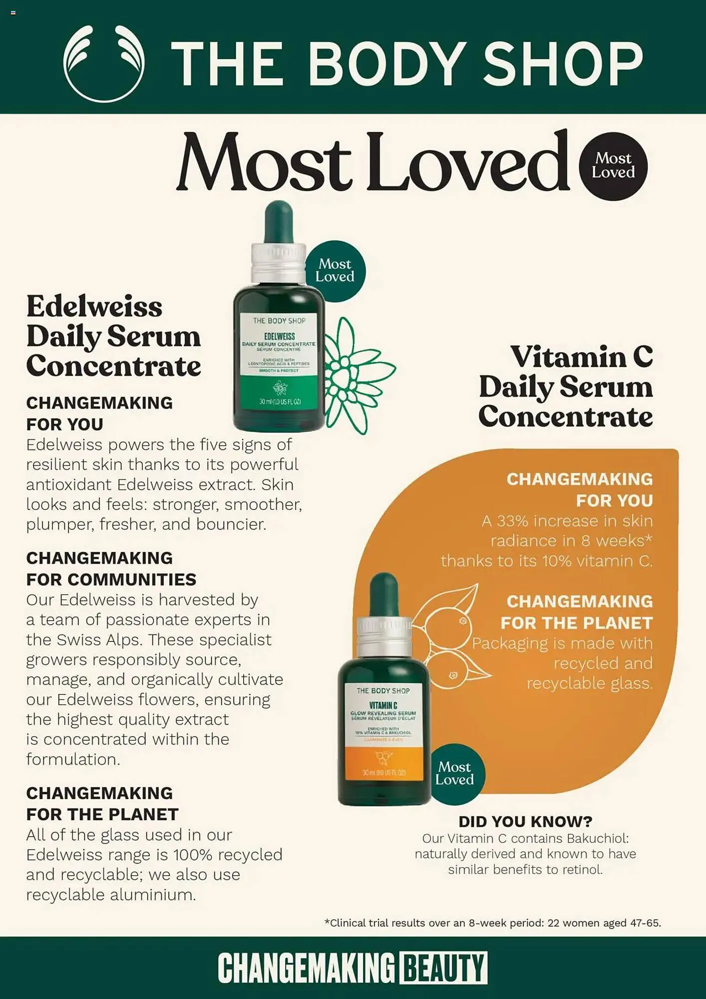 Clicks catalogue from 1 February to 31 March 2025 - Catalogue Page 94