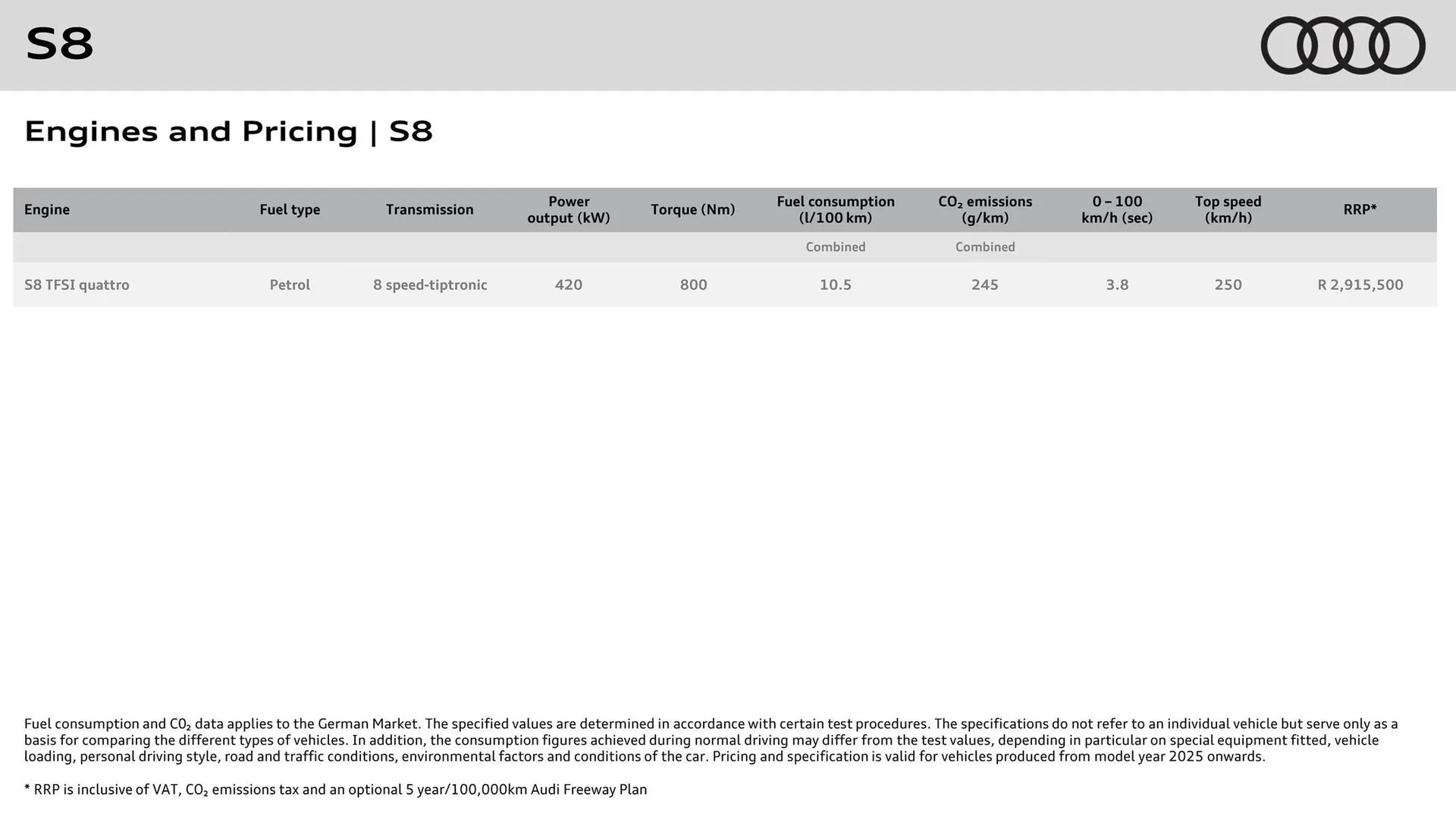 Audi catalogue from 8 March to 14 March 2025 - Catalogue Page 3