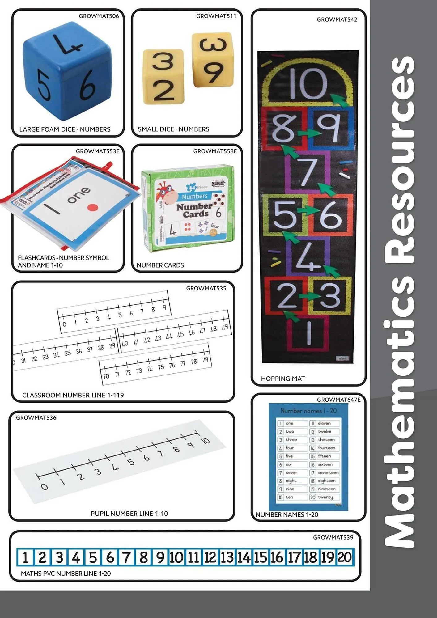 Mambo's Plastics Warehouse catalogue from 30 July to 13 November 2025 - Catalogue Page 54