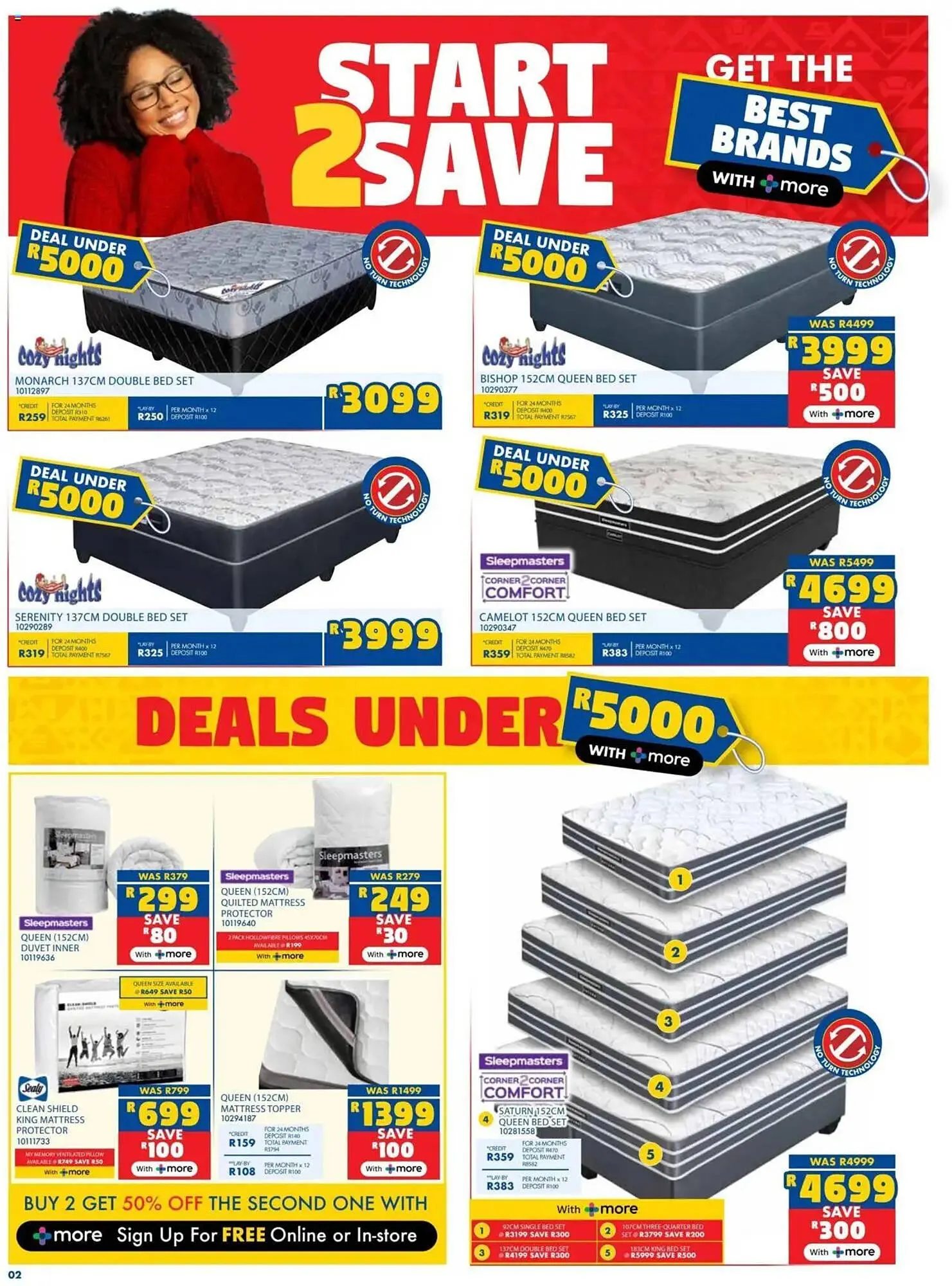 Russells catalogue from 20 January to 16 February 2025 - Catalogue Page 2