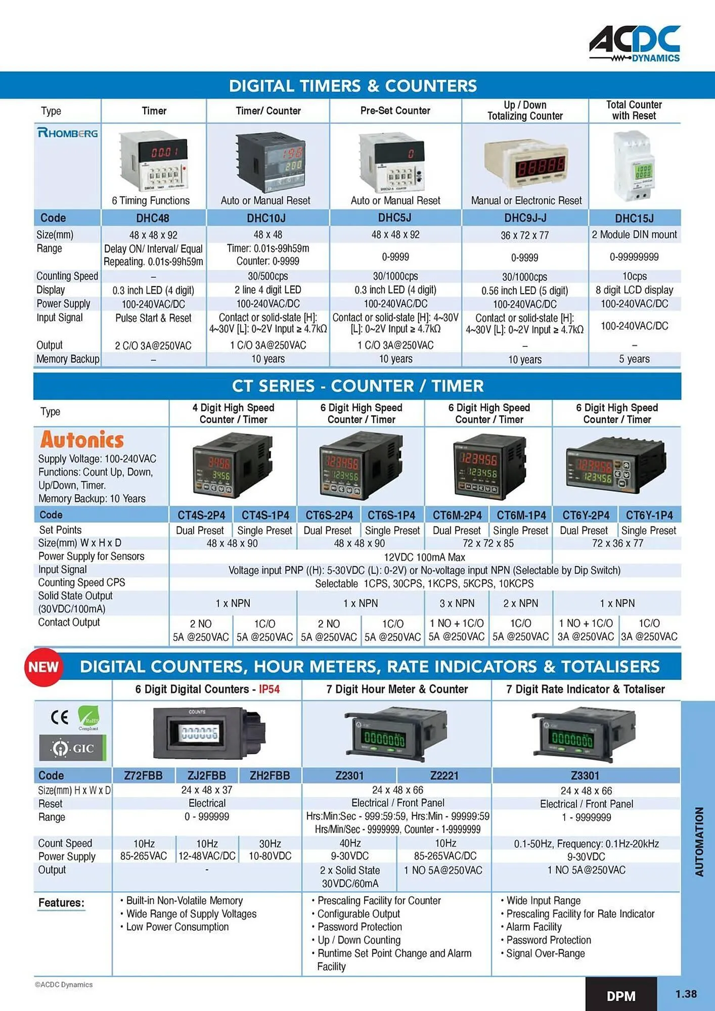 ACDC Express catalogue from 1 October to 31 December 2026 - Catalogue Page 42