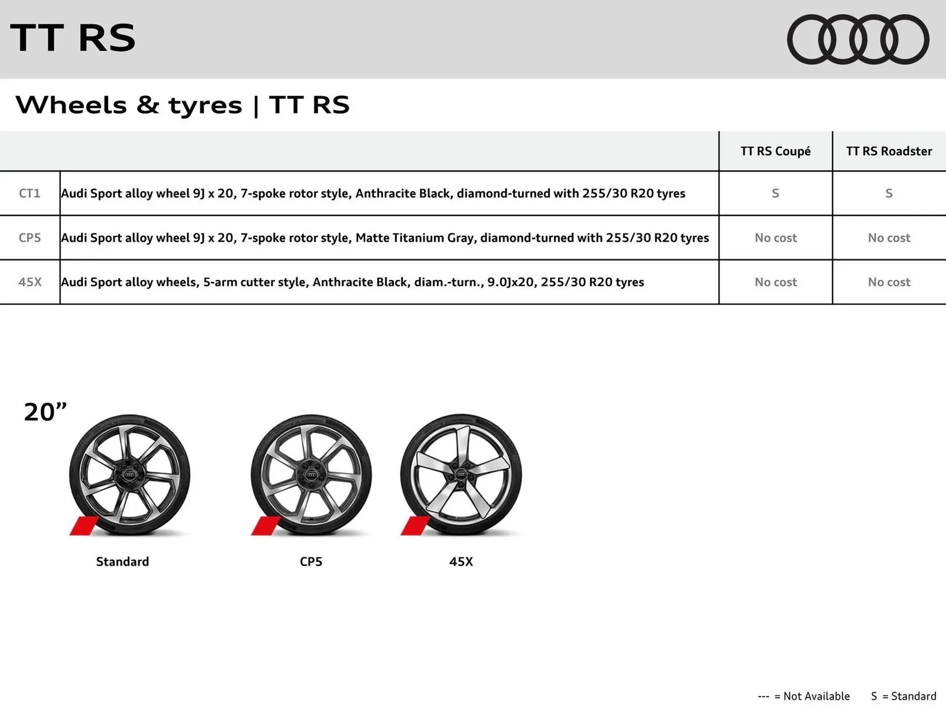 Audi catalogue from 16 May to 31 May 2026 - Catalogue Page 6