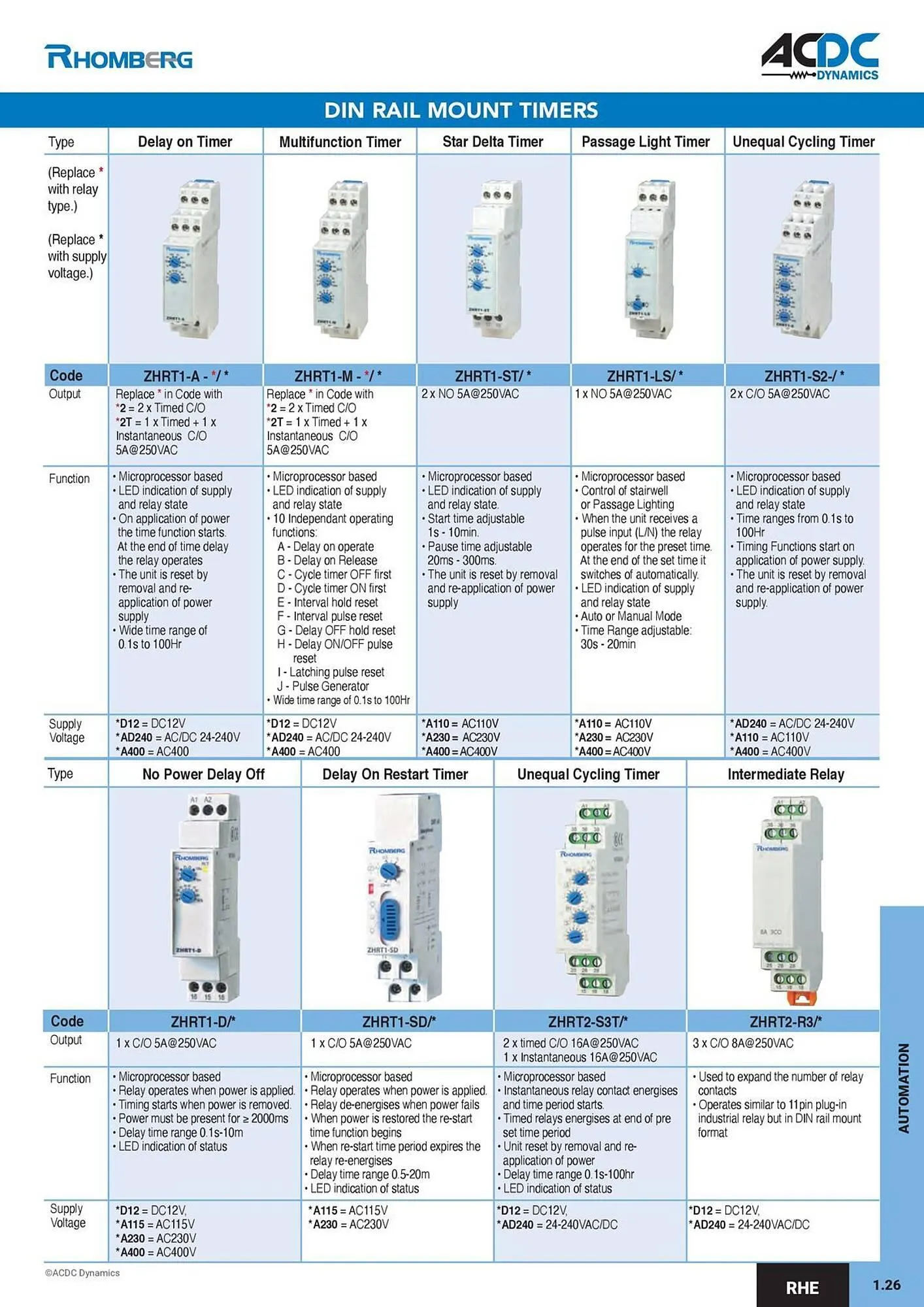 ACDC Express catalogue from 1 October to 31 December 2026 - Catalogue Page 30