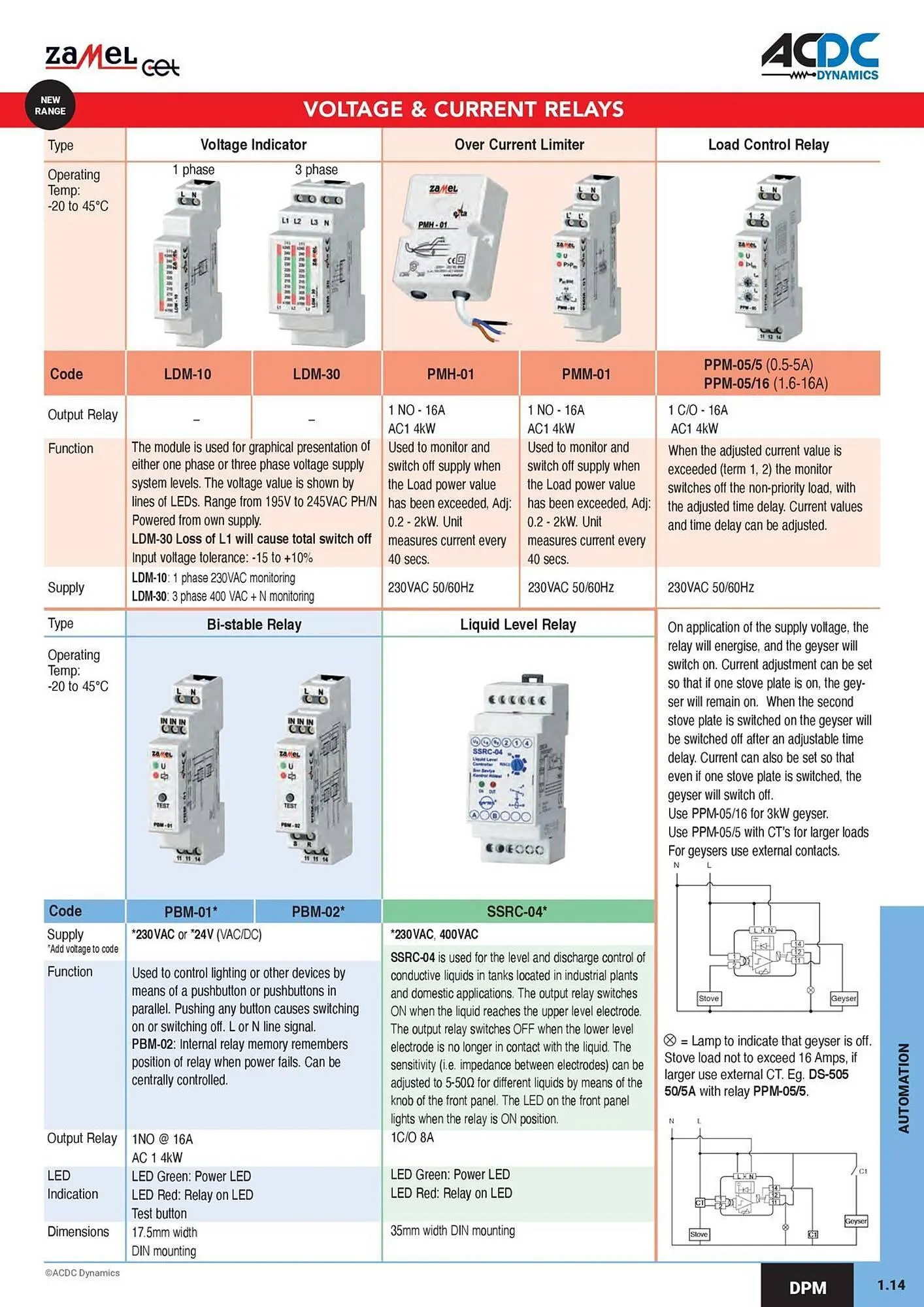 ACDC Express catalogue from 1 October to 31 December 2026 - Catalogue Page 18