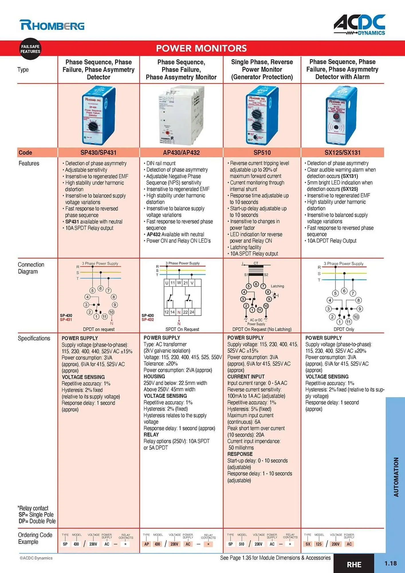 ACDC Express catalogue from 1 October to 31 December 2026 - Catalogue Page 22