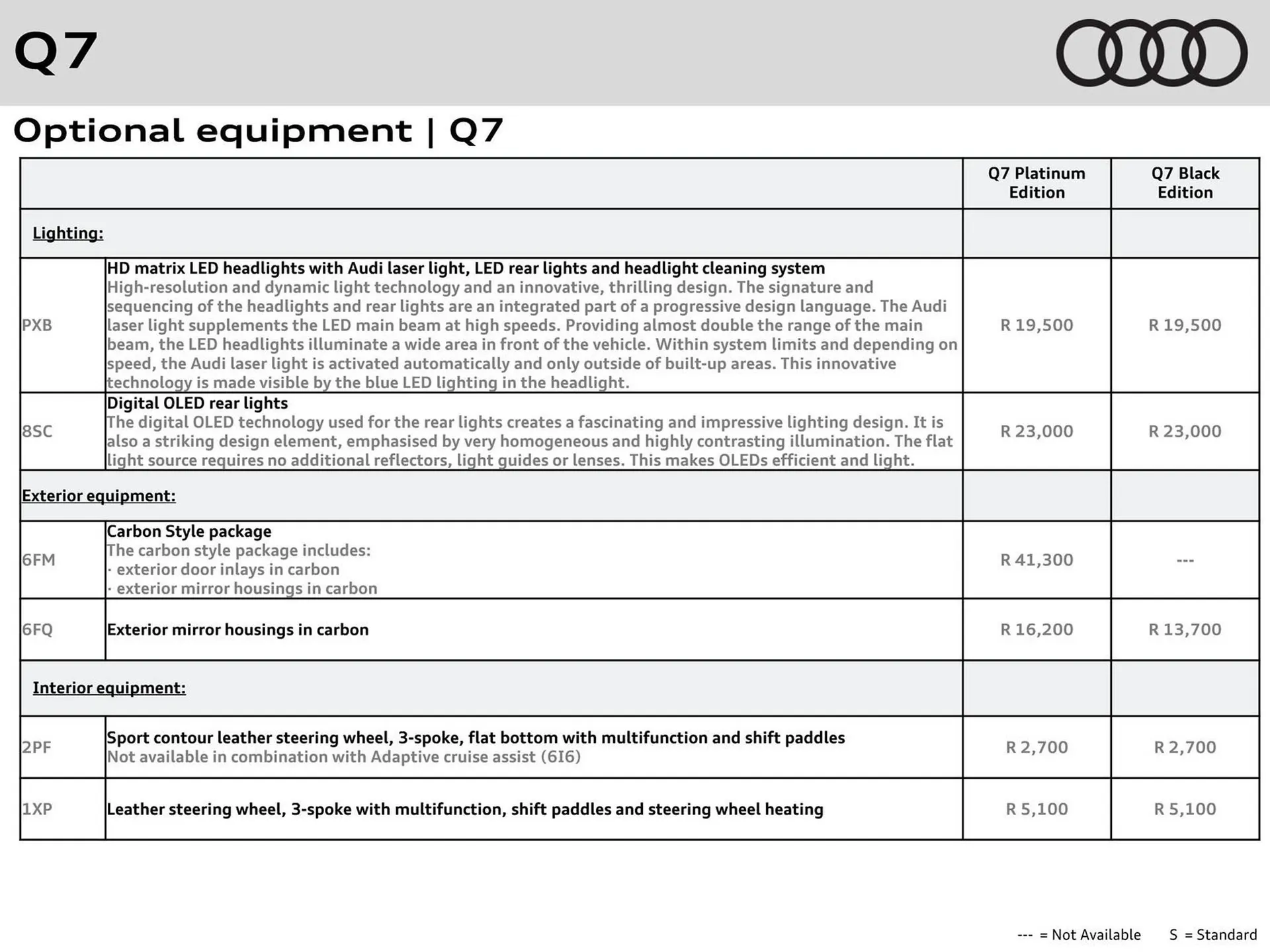 Audi catalogue from 11 November to 11 November 2025 - Catalogue Page 9