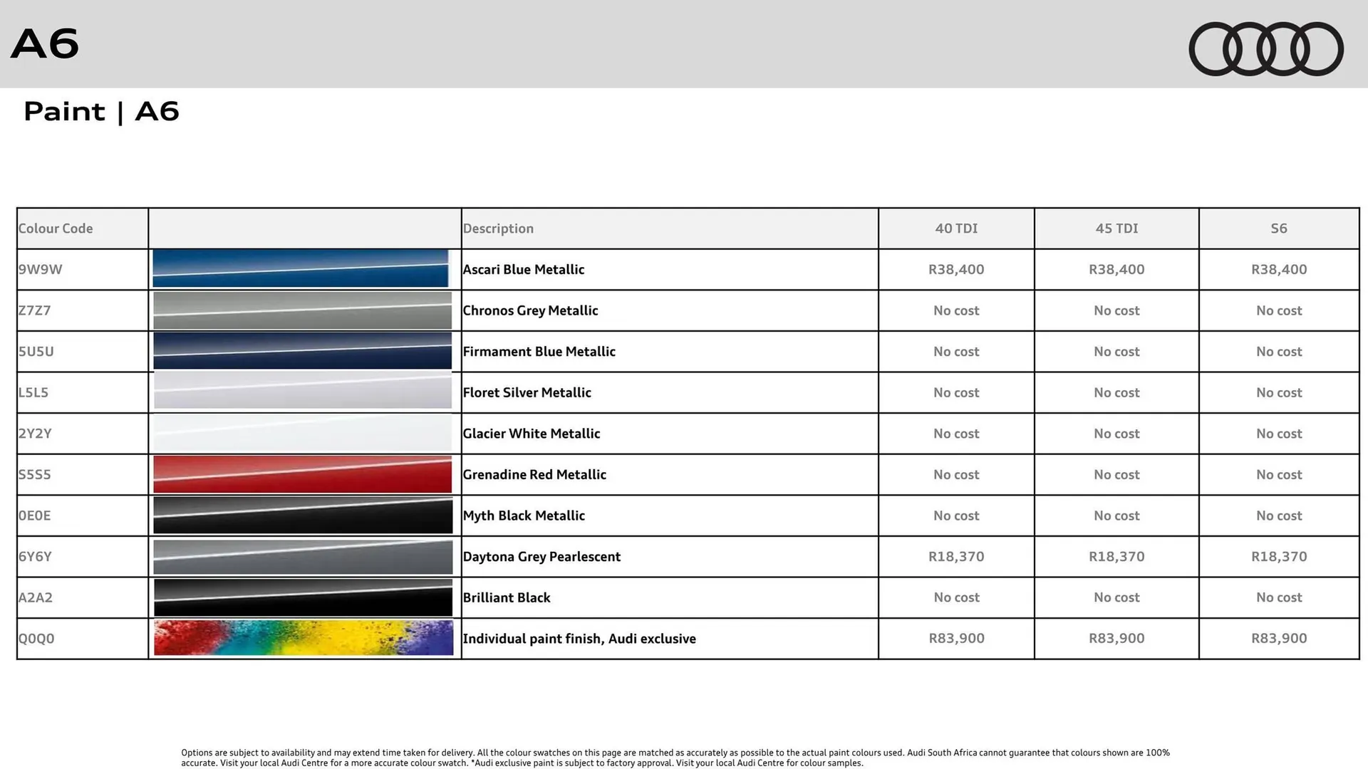 Audi catalogue from 31 October to 31 October 2025 - Catalogue Page 8