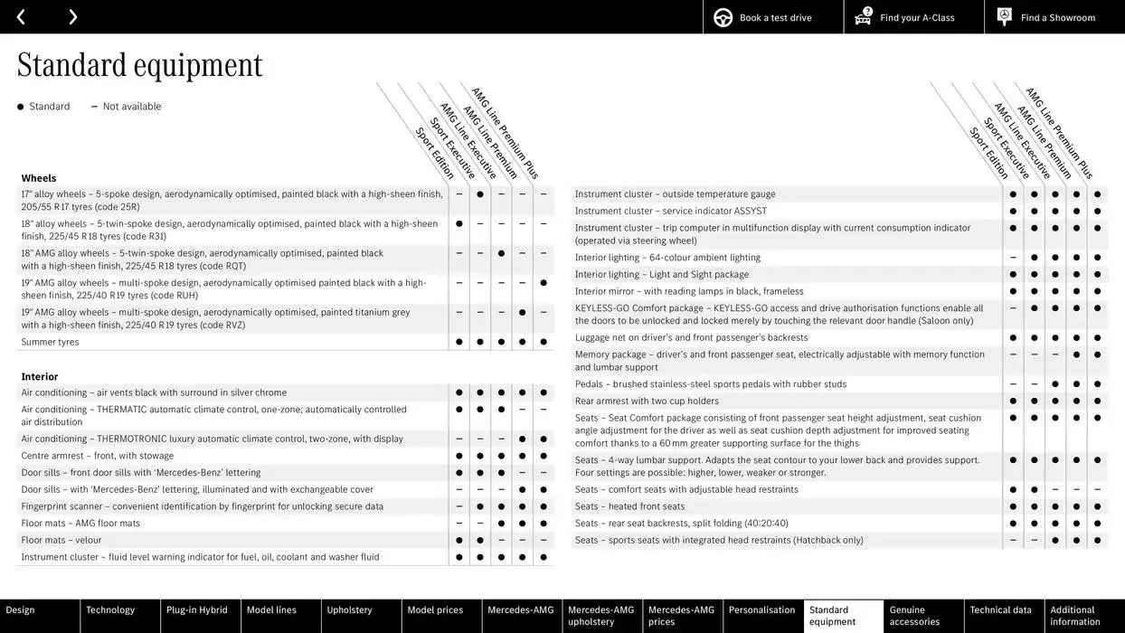 New A-Class from 25 September to 25 September 2025 - Catalogue Page 59