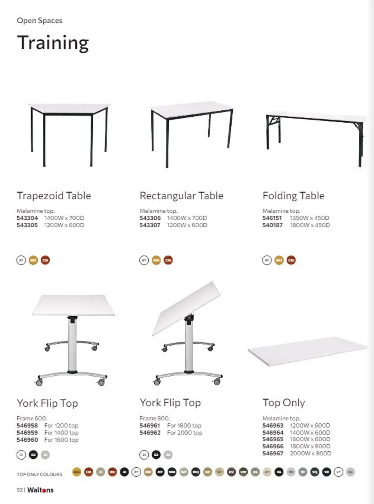 Bidvest Waltons catalogue from 8 April to 11 May 2024 - Catalogue Page 94