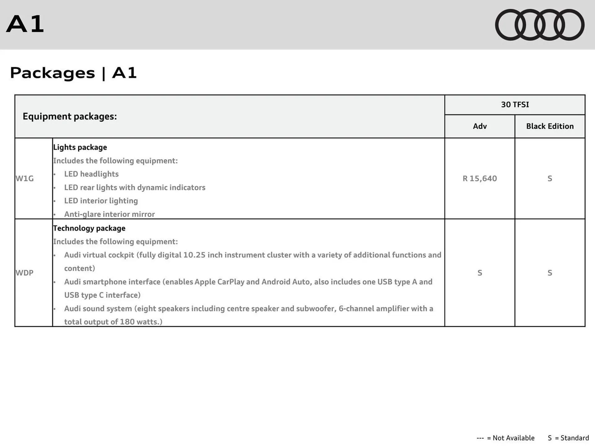 Audi catalogue from 21 May to 27 May 2025 - Catalogue Page 10