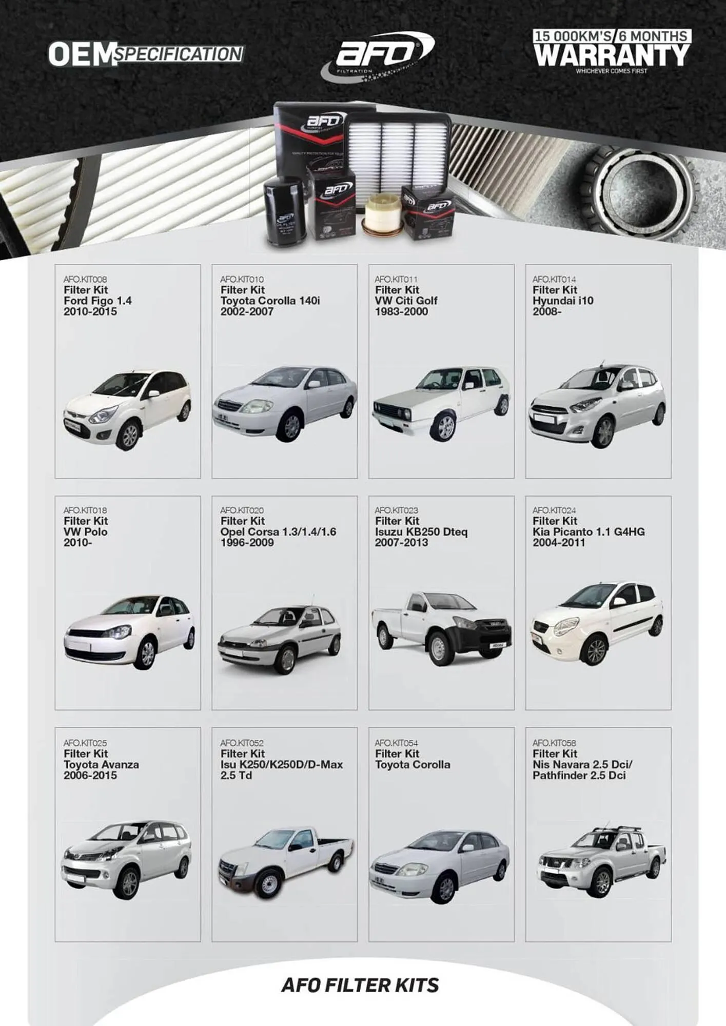 AutoZone catalogue from 21 January to 5 February 2025 - Catalogue Page 4