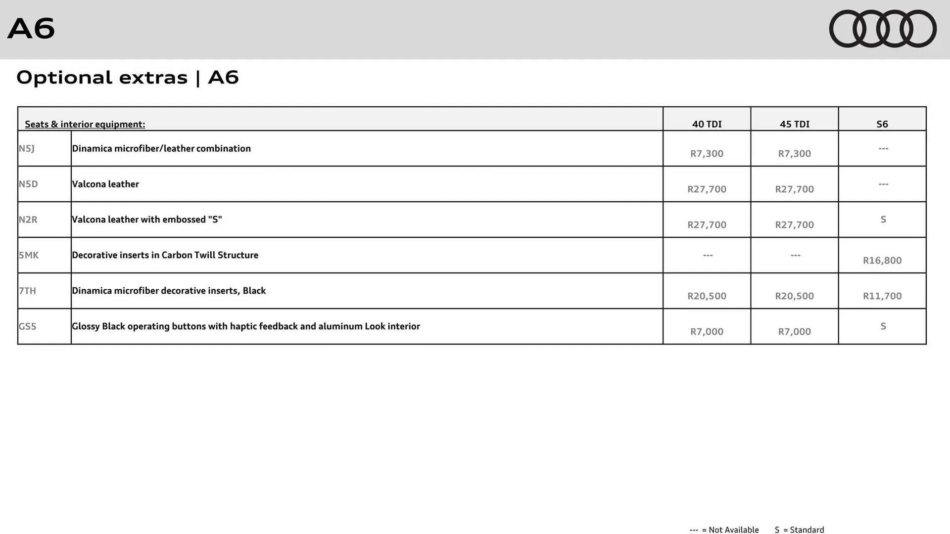 Audi catalogue from 31 October to 31 October 2025 - Catalogue Page 13