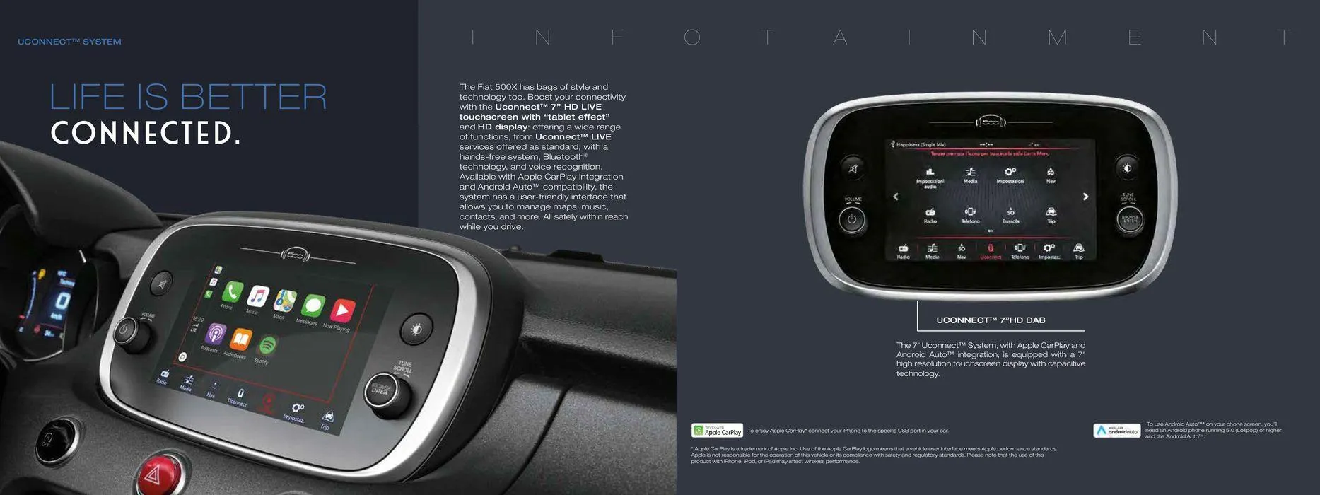 FIAT 500X from 22 June to 22 June 2024 - Catalogue Page 8