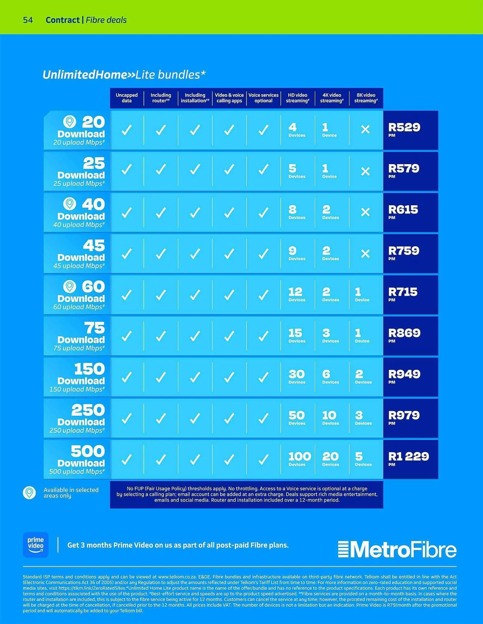 Telkom catalogue from 5 October to 30 November 2025 - Catalogue Page 46