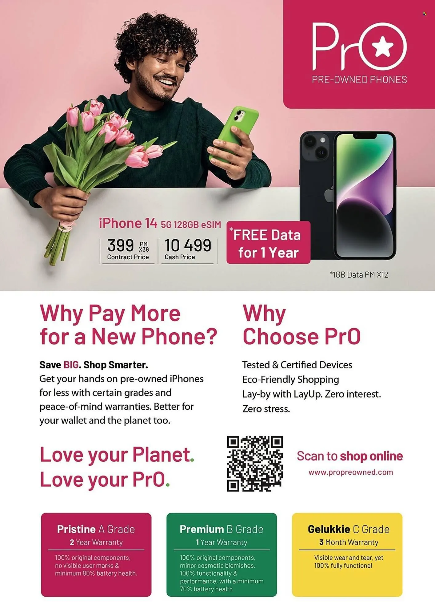 Cellucity catalogue from 9 September to 6 October 2025 - Catalogue Page 2