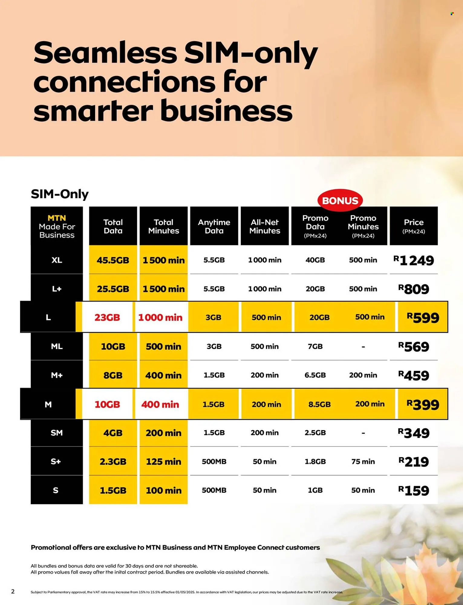 MTN catalogue from 7 April to 6 May 2025 - Catalogue Page 2