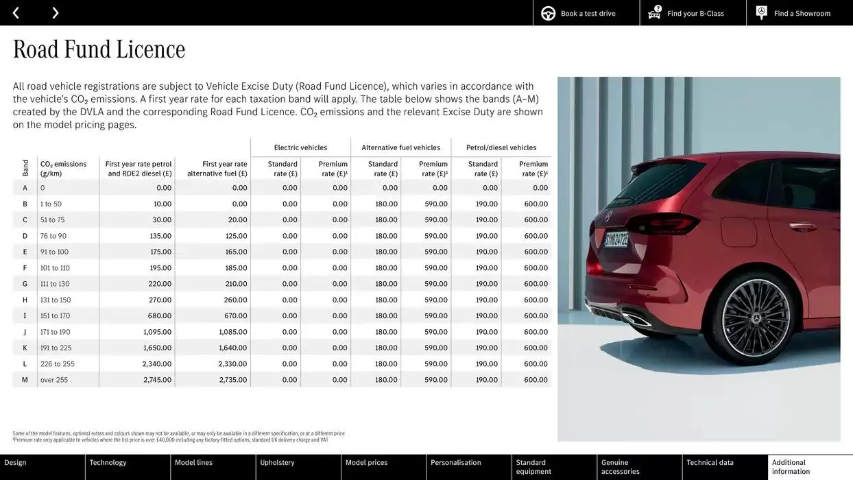 New B-Class from 25 September to 25 September 2025 - Catalogue Page 31