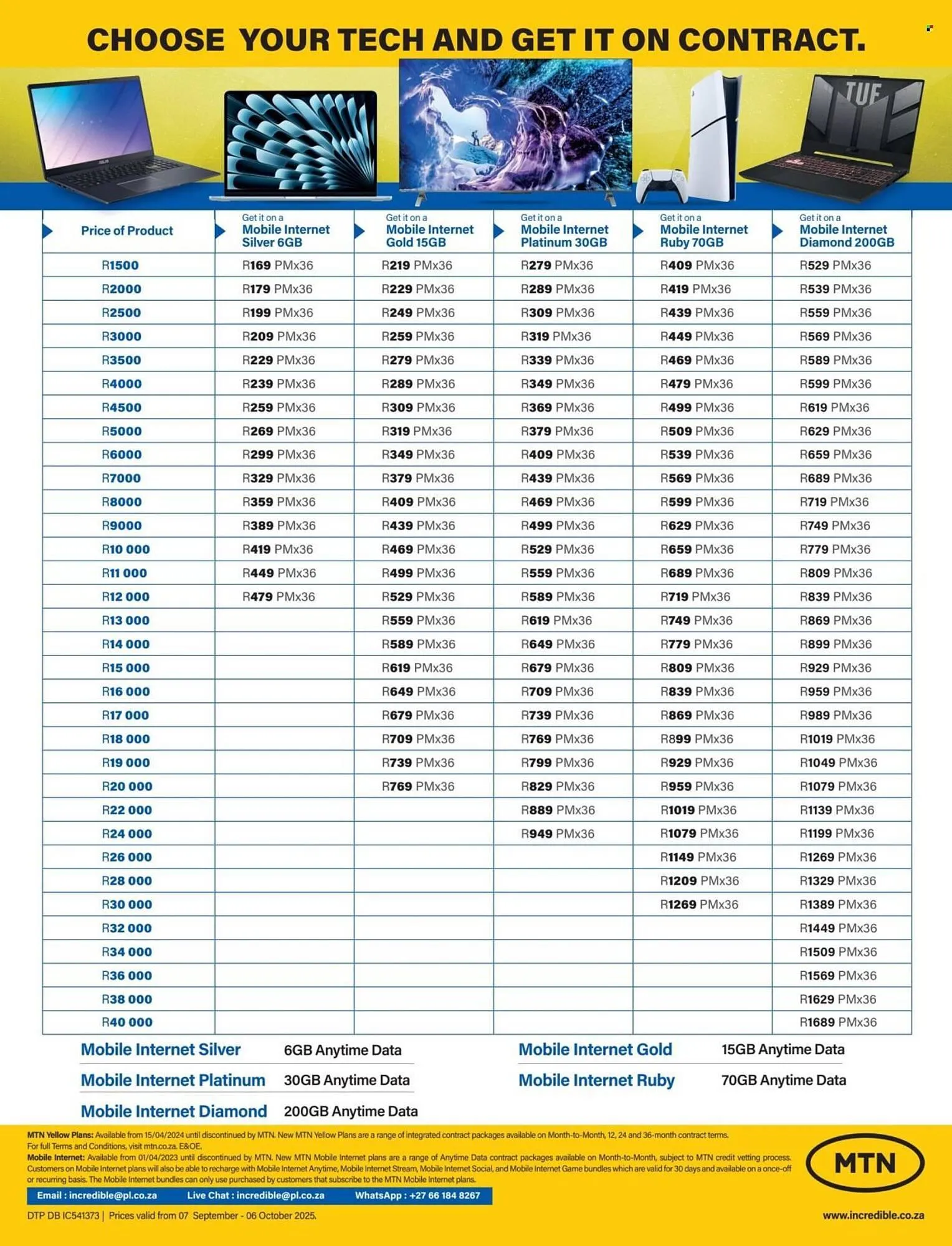 Incredible Connection catalogue from 7 September to 6 October 2025 - Catalogue Page 4