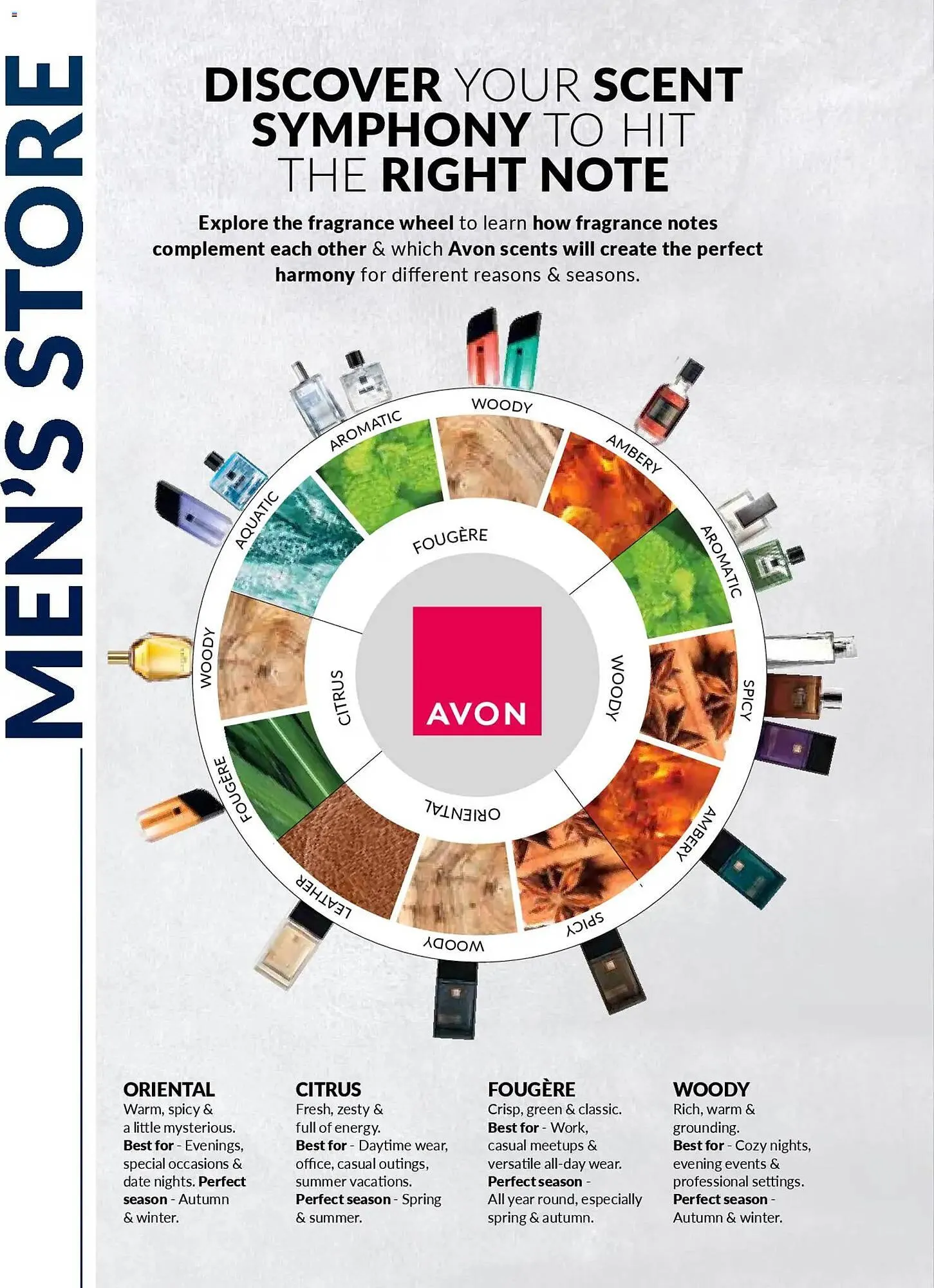 AVON catalogue from 31 December to 31 January 2026 - Catalogue Page 100