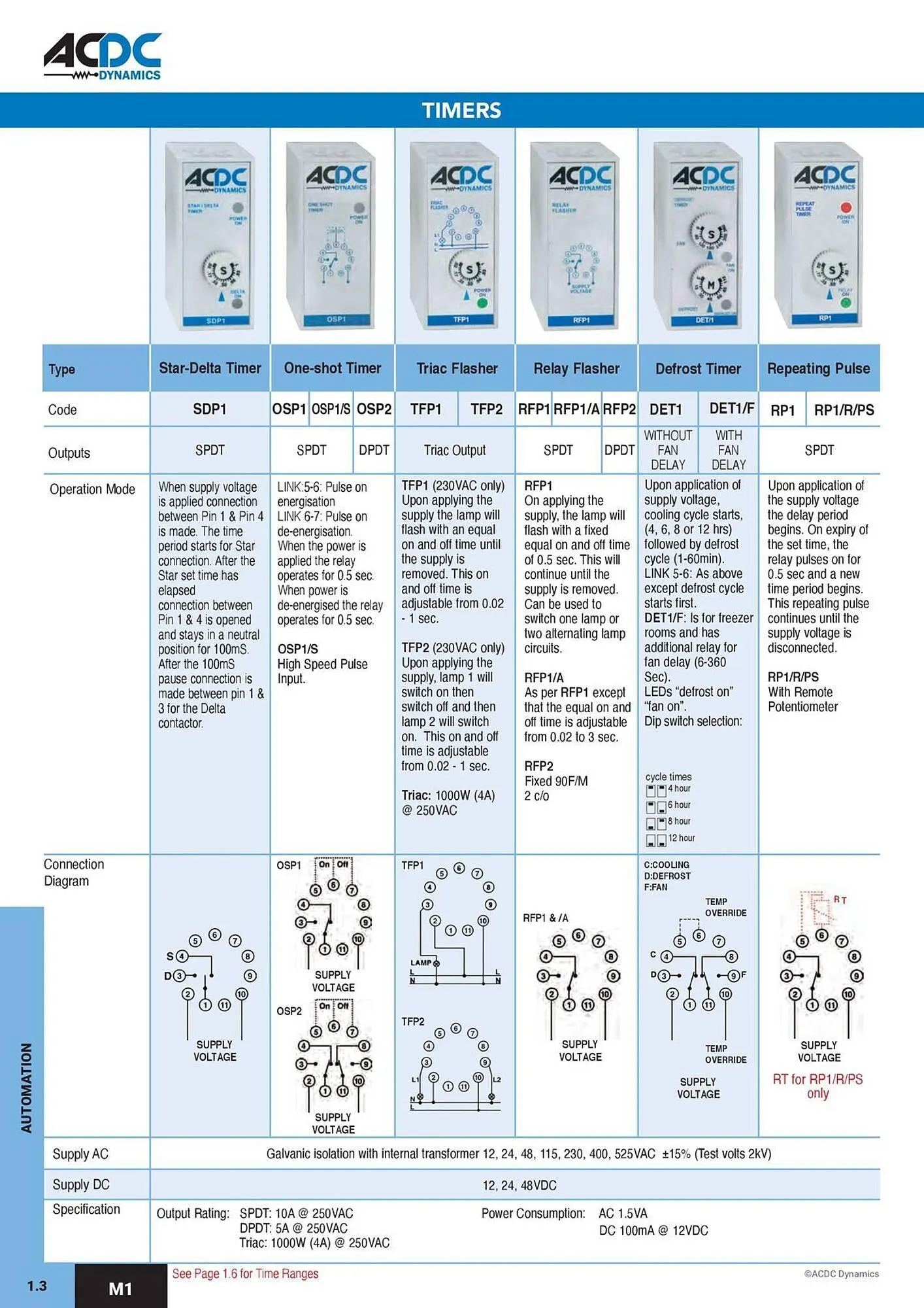 ACDC Express catalogue from 1 October to 31 December 2026 - Catalogue Page 7