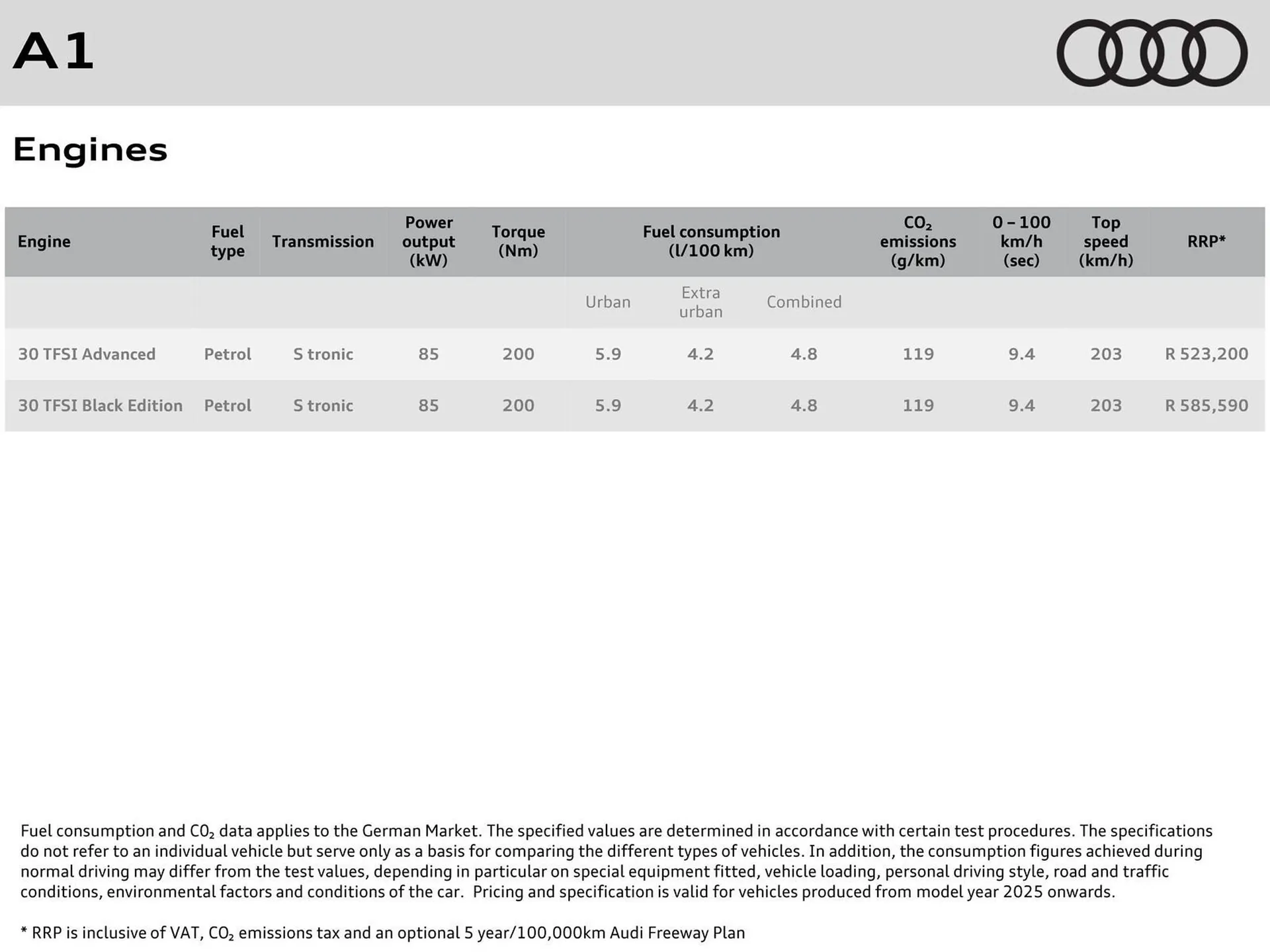 Audi catalogue from 21 May to 27 May 2025 - Catalogue Page 3
