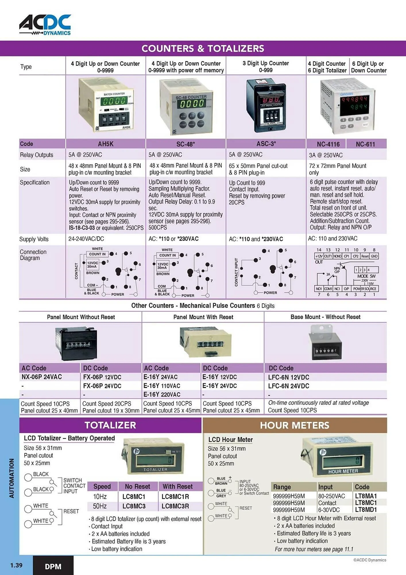 ACDC Express catalogue from 1 October to 31 December 2026 - Catalogue Page 43