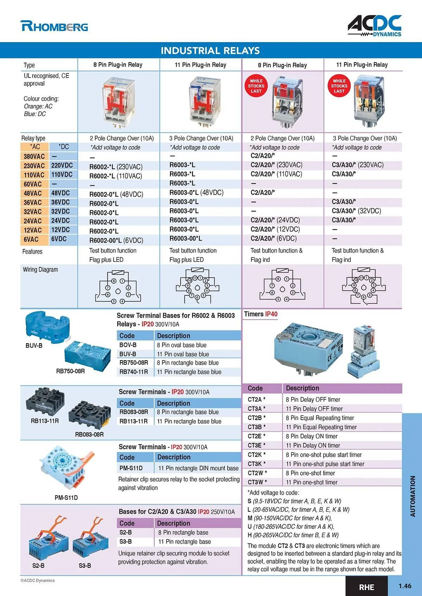 ACDC Express catalogue from 1 October to 31 December 2026 - Catalogue Page 50