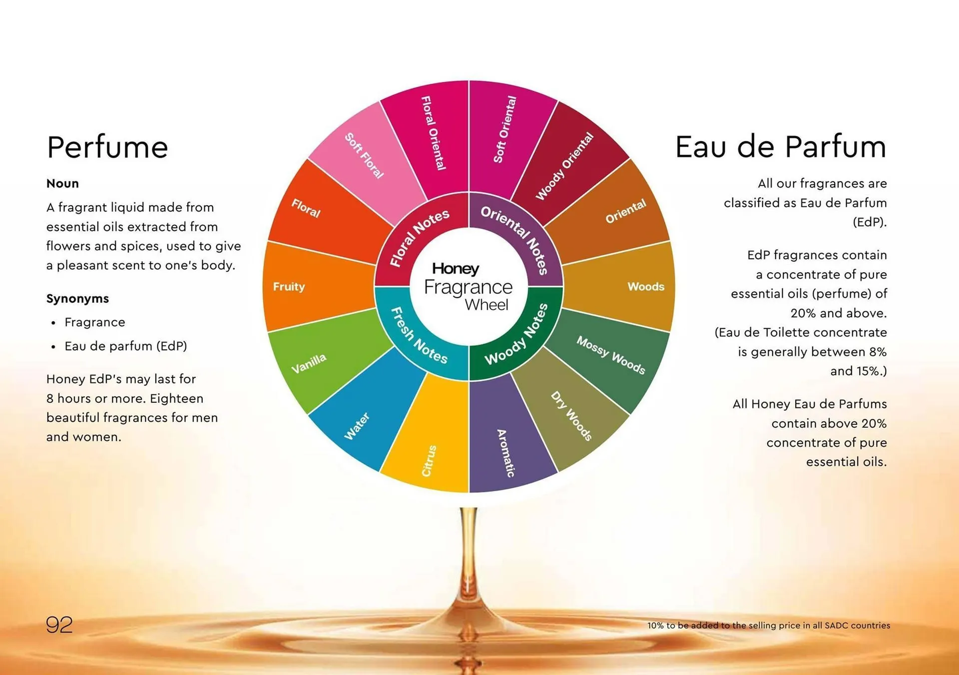 Honey Fashion Accessories catalogue from 12 August to 31 August 2025 - Catalogue Page 94