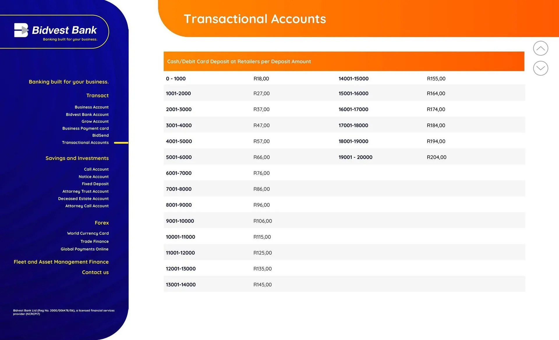 Bidvest Waltons catalogue from 27 January to 31 July 2025 - Catalogue Page 28